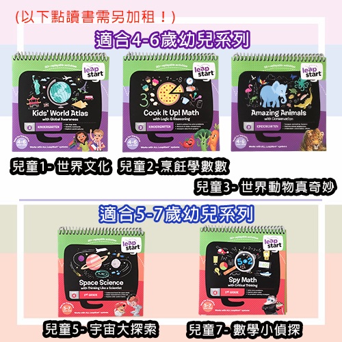 【LeapFrog 跳跳蛙】全英幼兒行動學習機-玩具出租 (5)-FDCjS.jpg